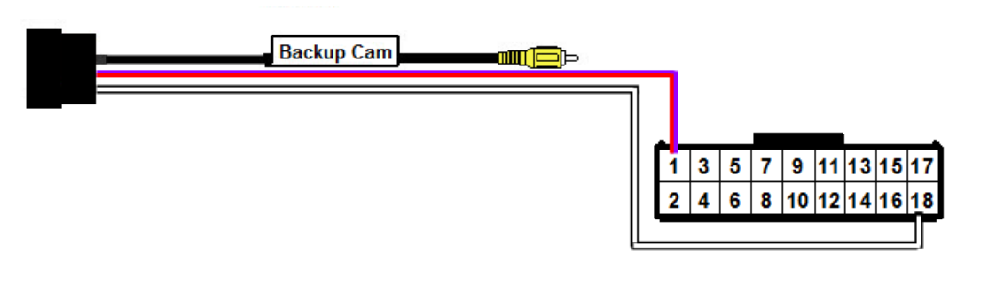 Ford Transit Connect Backup Camera Wiring Diagram from www.outdoor-wanderlust.com